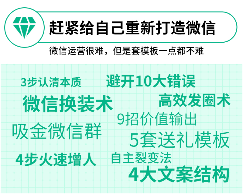 微信运营课（全面包装微信，足不出户签单收钱）