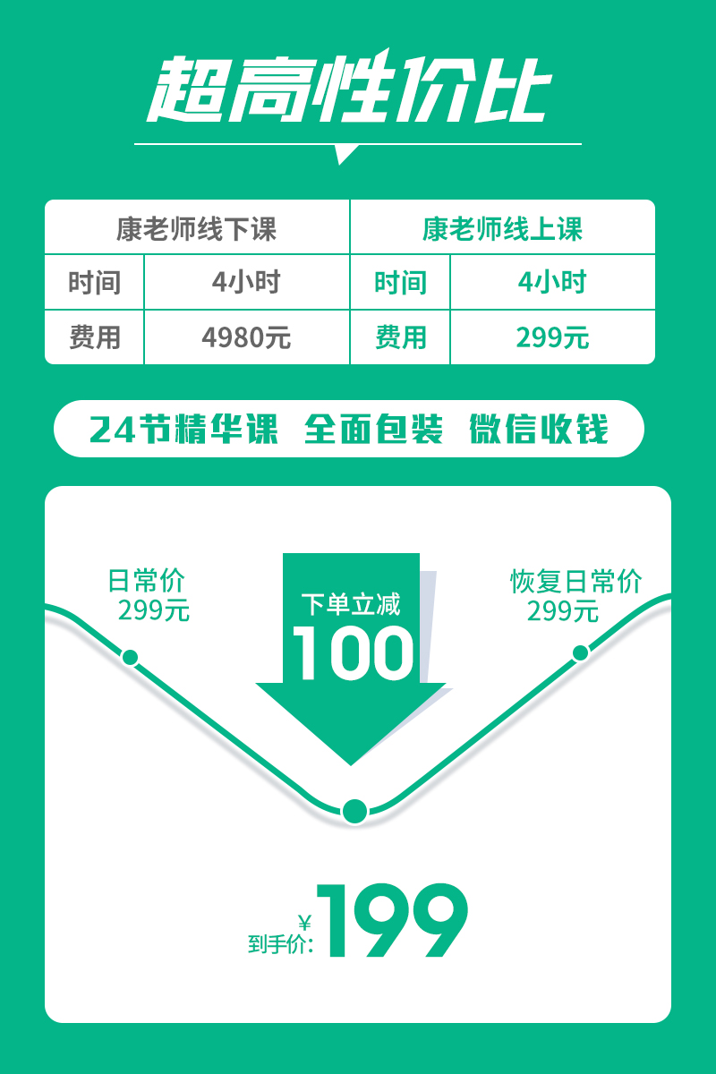 微信运营课（全面包装微信，足不出户签单收钱）