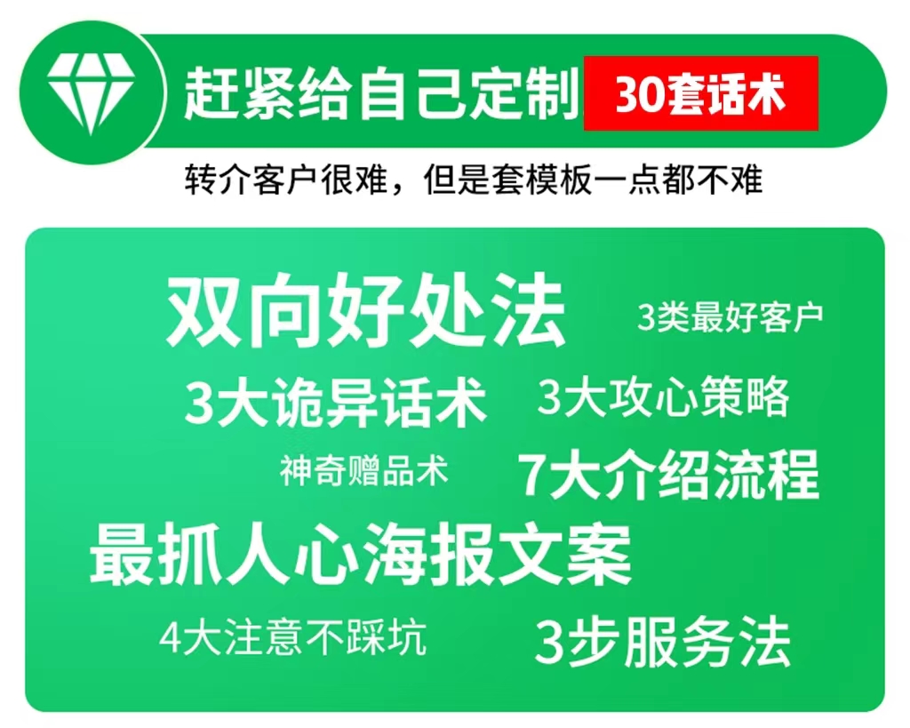 疯狂转介：客户转介绍-销售话术技巧业绩提升课