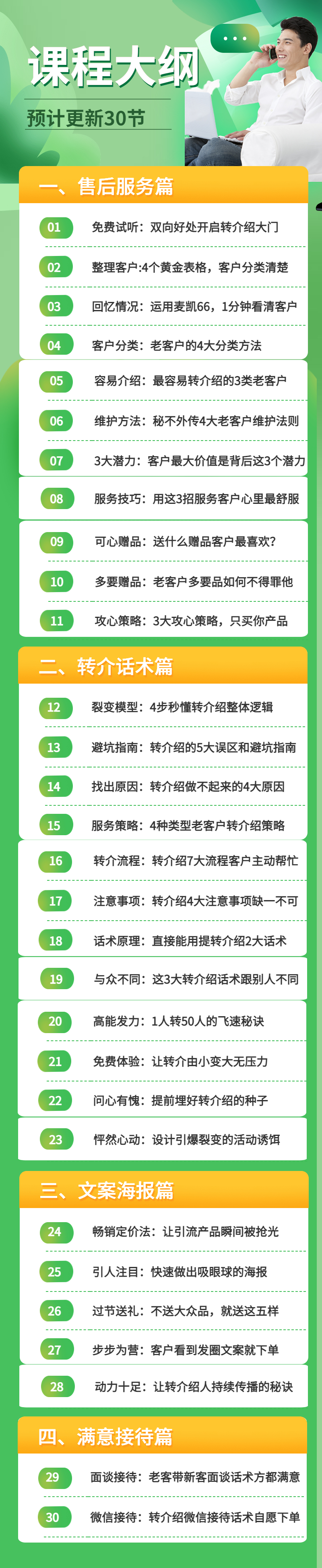 疯狂转介：客户转介绍-销售话术技巧业绩提升课