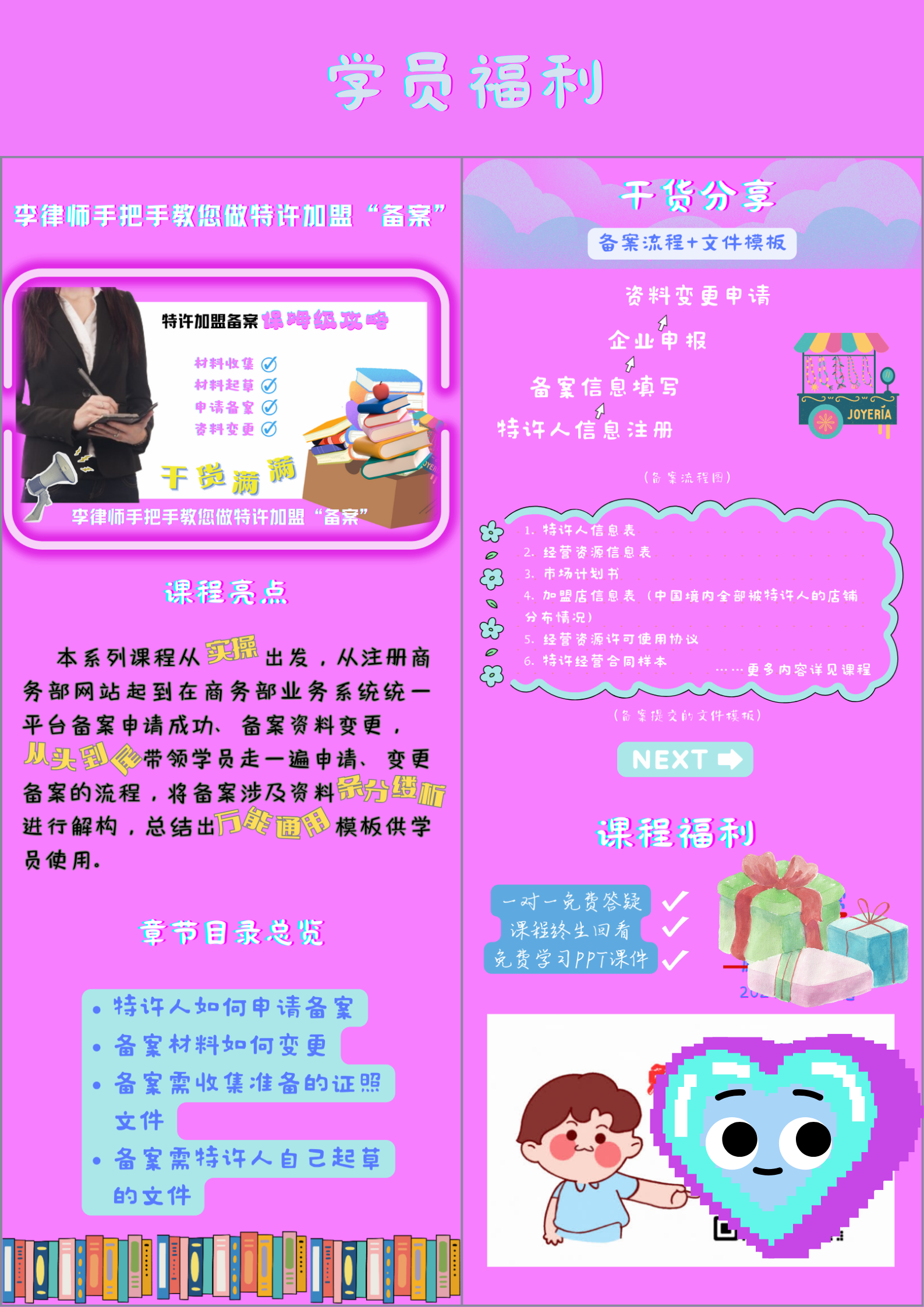 李律师手把手教您做特许加盟备案