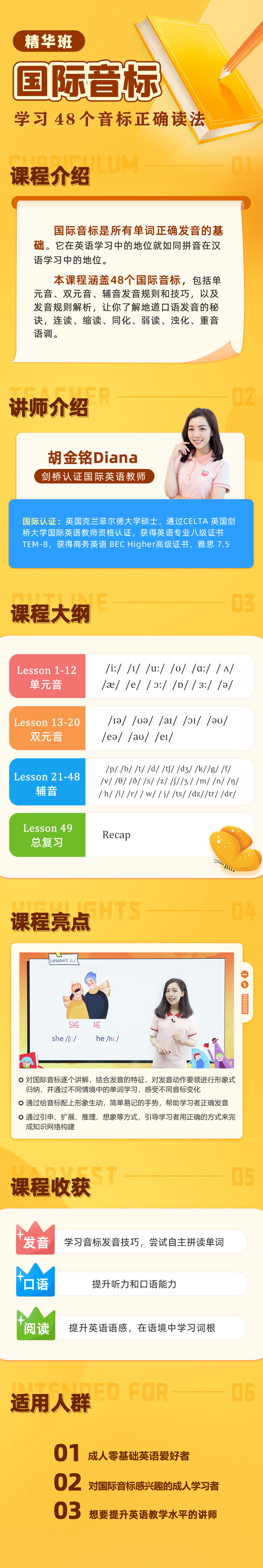 零基础学习英语音标拼读单词（Diana老师）