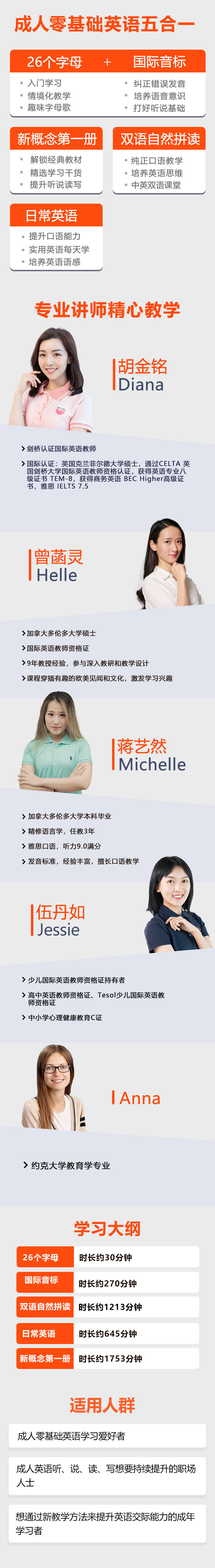 零基础英语五合一