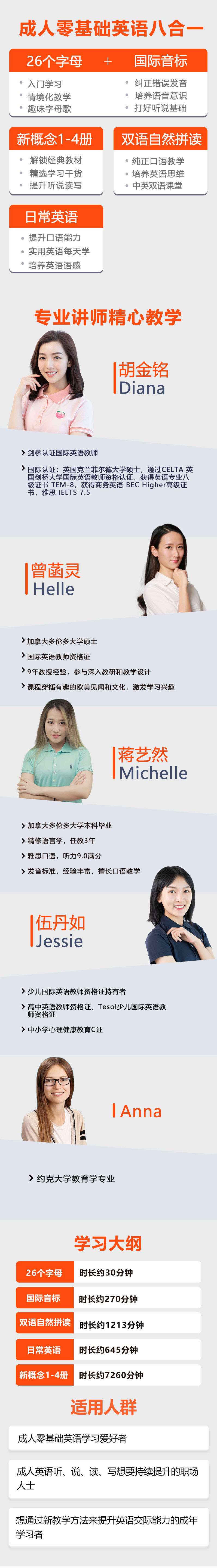 零基础英语八合一