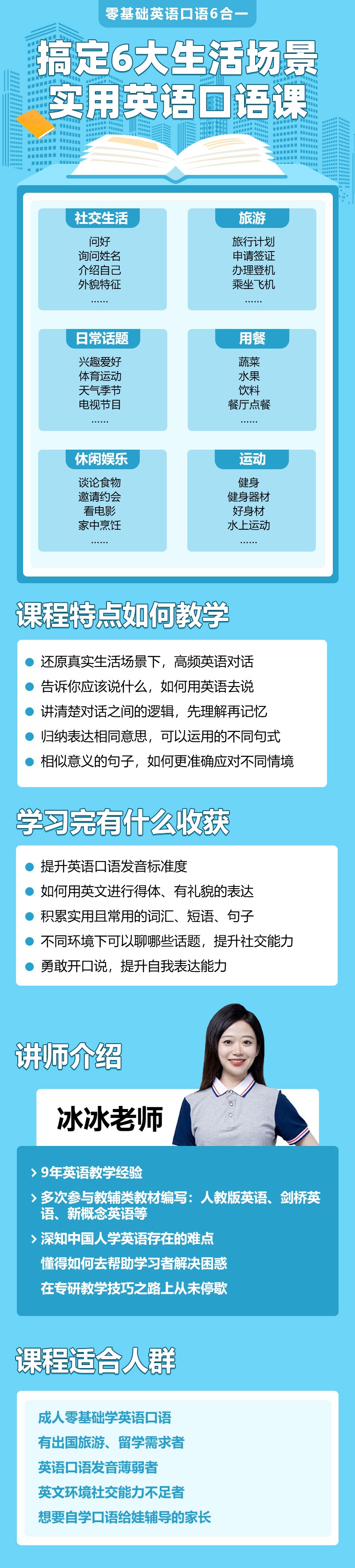零基础英语口语六合一