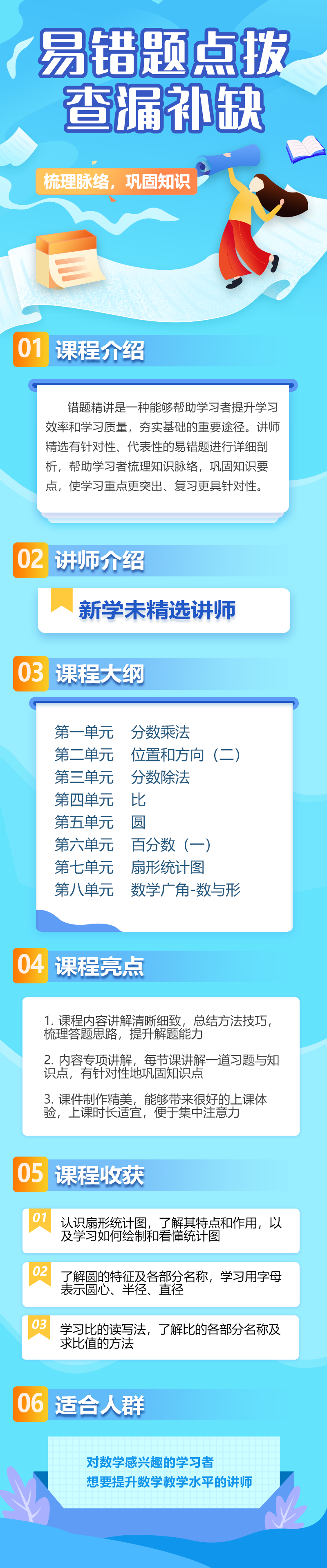 小学数学同步错题精讲六年级上册