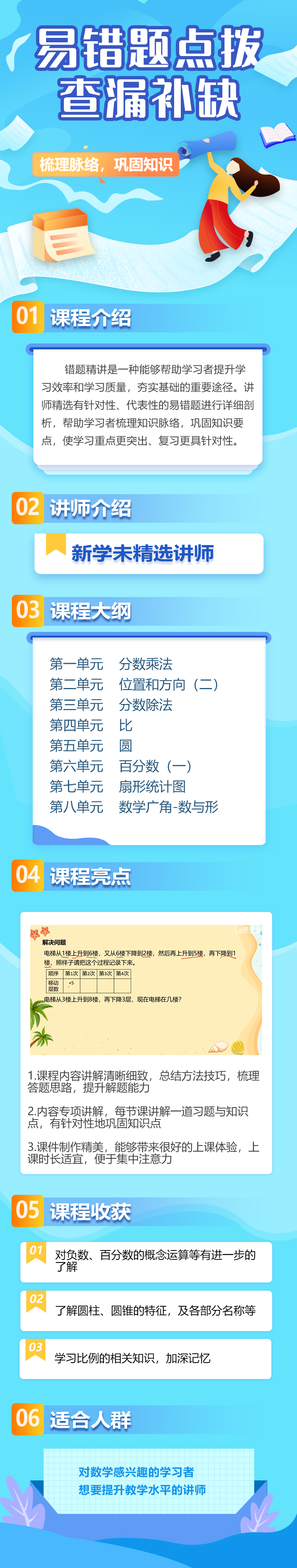 小学数学同步错题精讲六年级下册