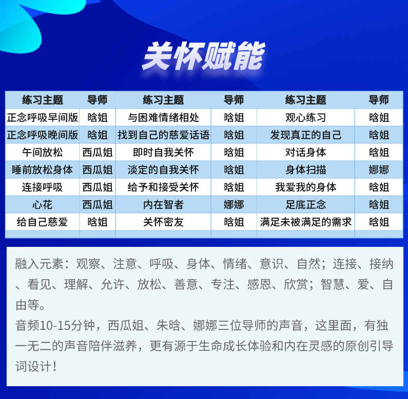 钻石之爱：关怀赋能正念冥想练习（科学爱自己）
