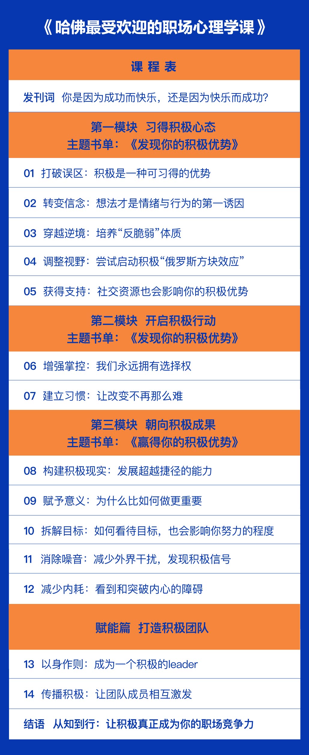 刘琳·哈佛最受欢迎的职场心理课