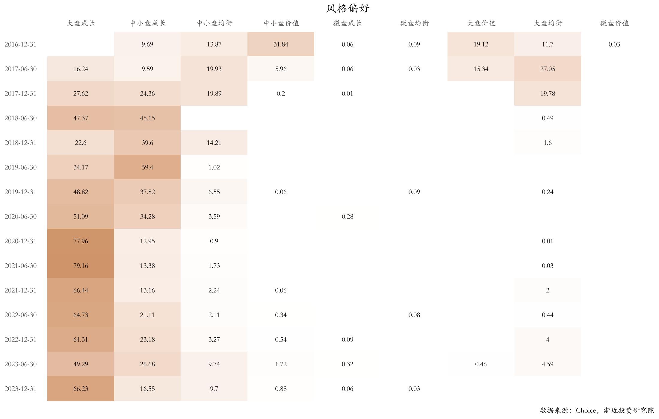 003095上传图表_01.jpg