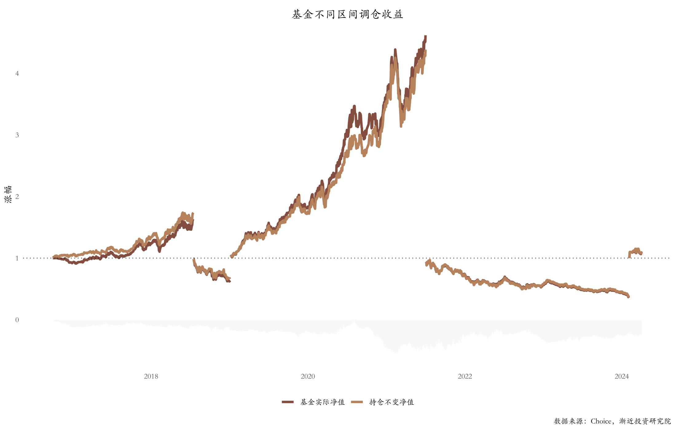 003095上传图表_16.jpg