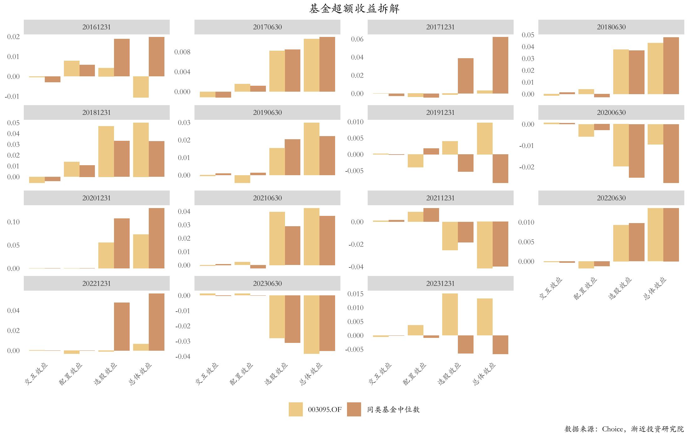 003095上传图表_23.jpg