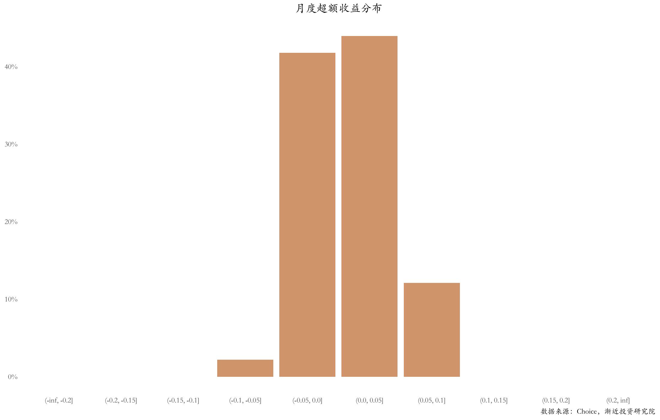 003095上传图表_20.jpg