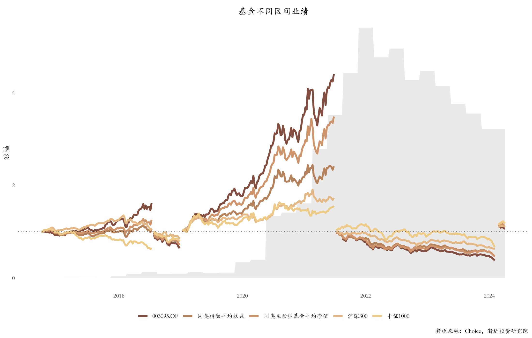 003095上传图表_09.jpg