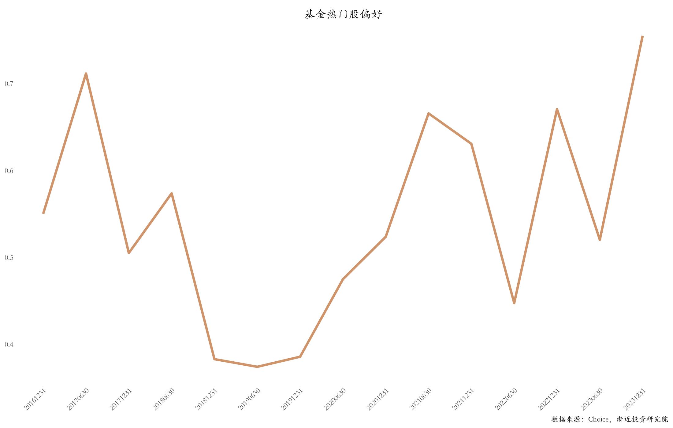 003095上传图表_06.jpg