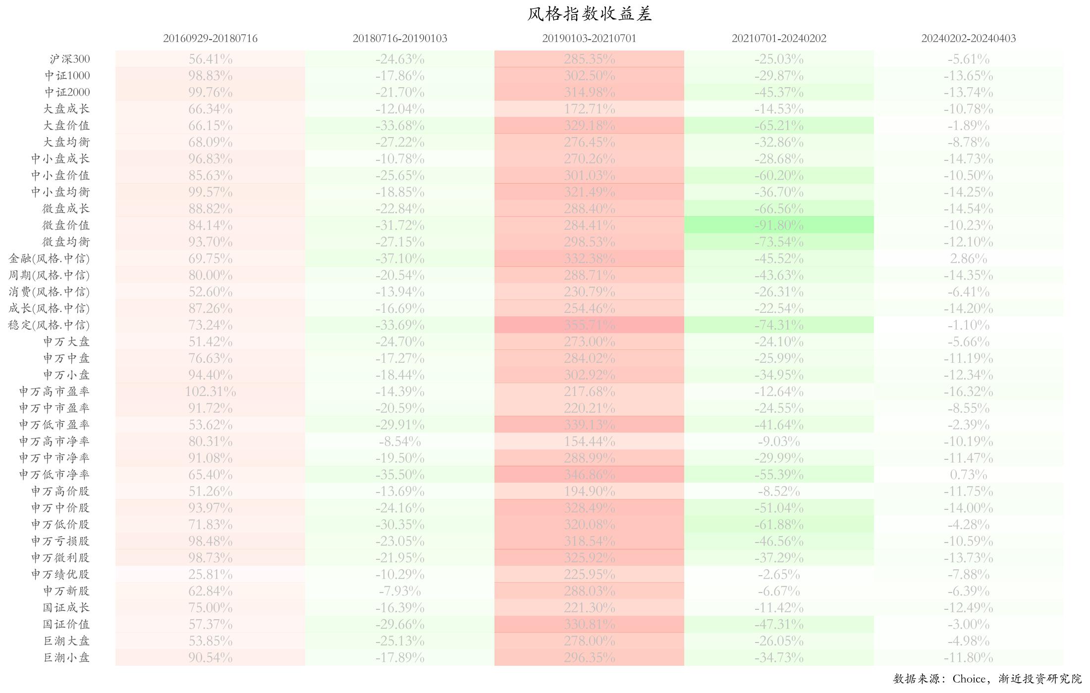 003095上传图表_13.jpg