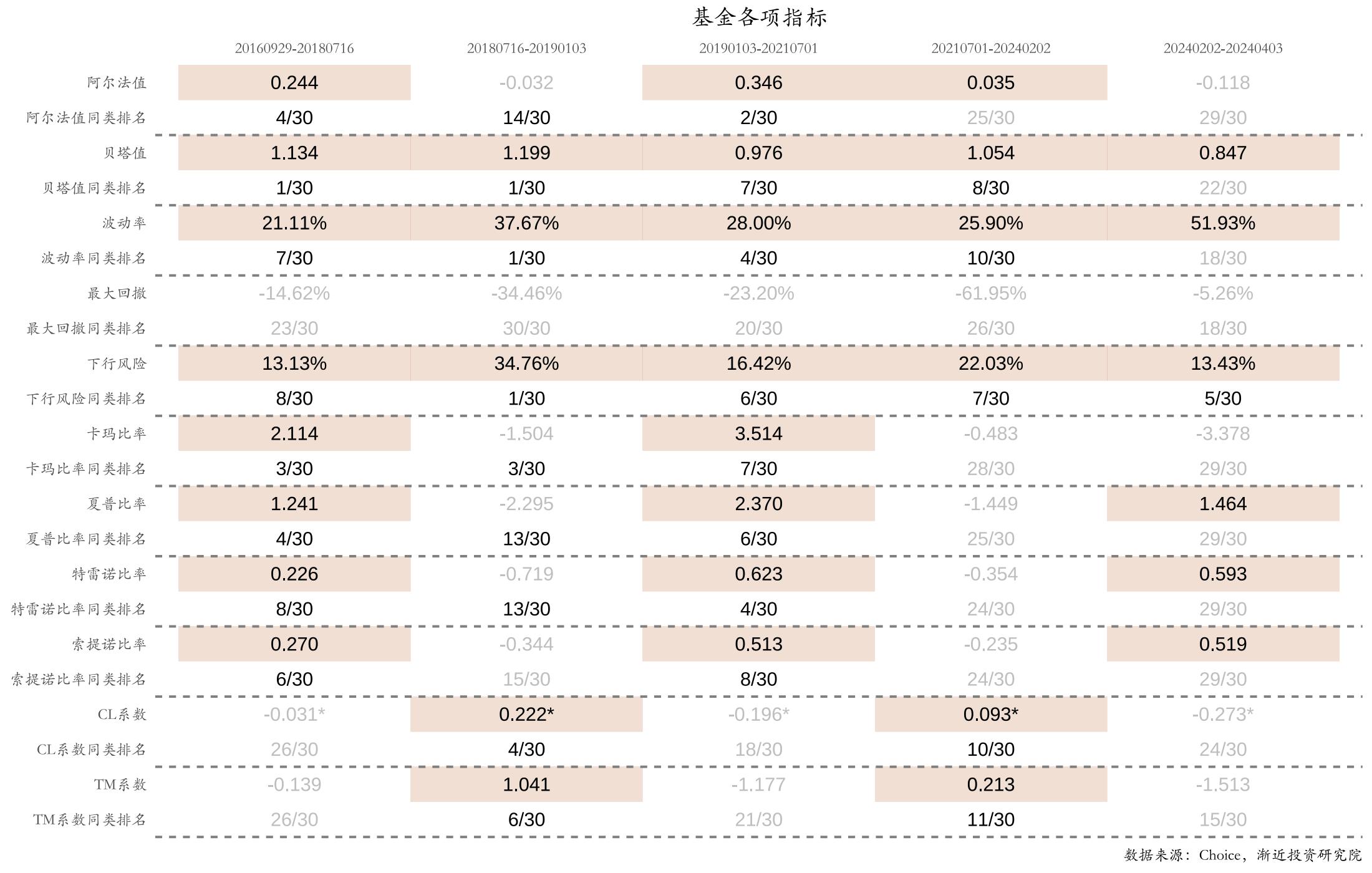 003095上传图表_14.jpg