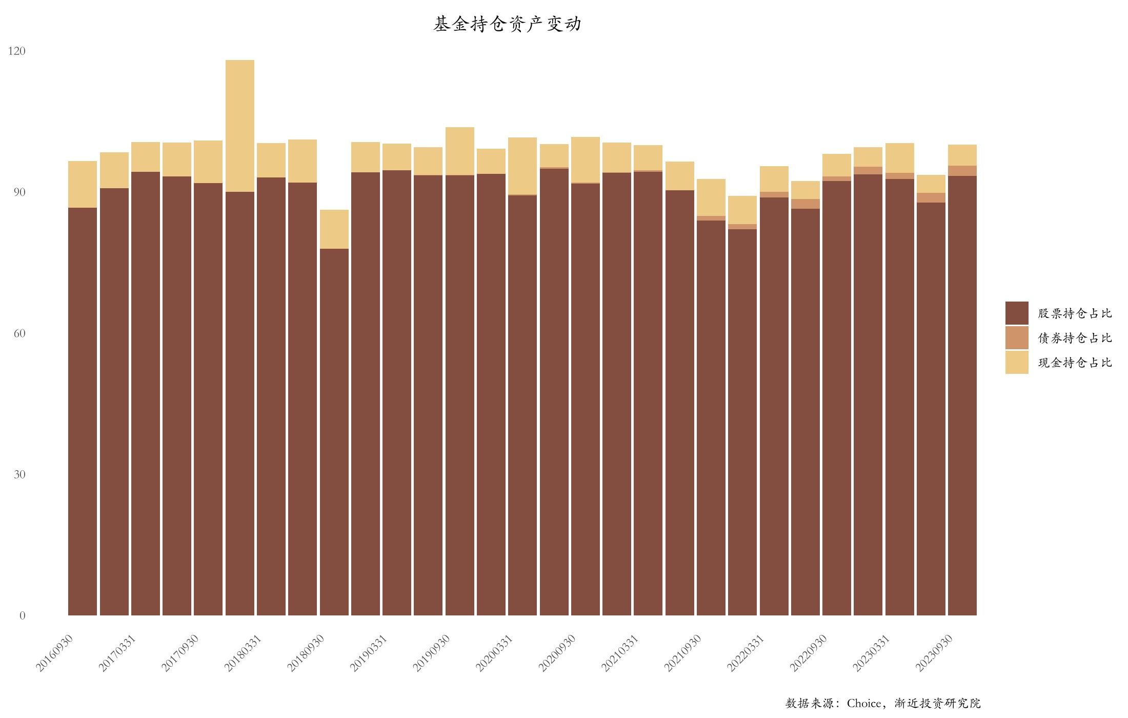 003095上传图表_28.jpg