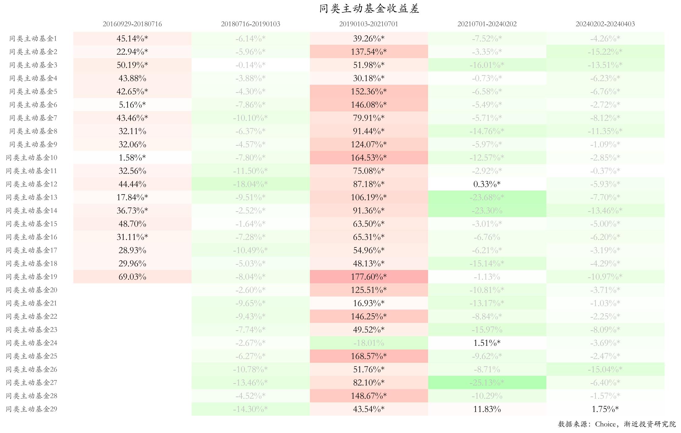 003095上传图表_11.jpg