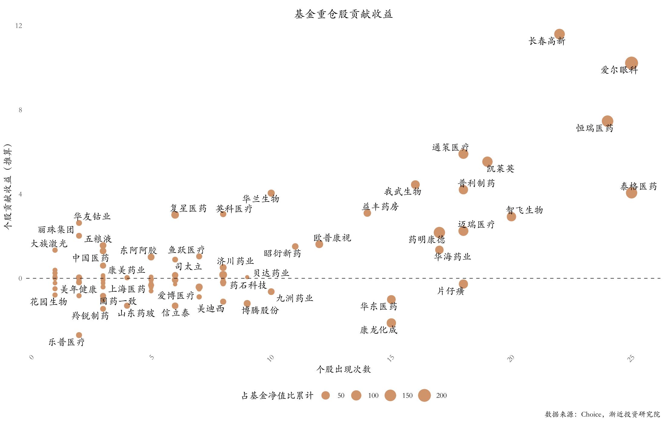 003095上传图表_04.jpg