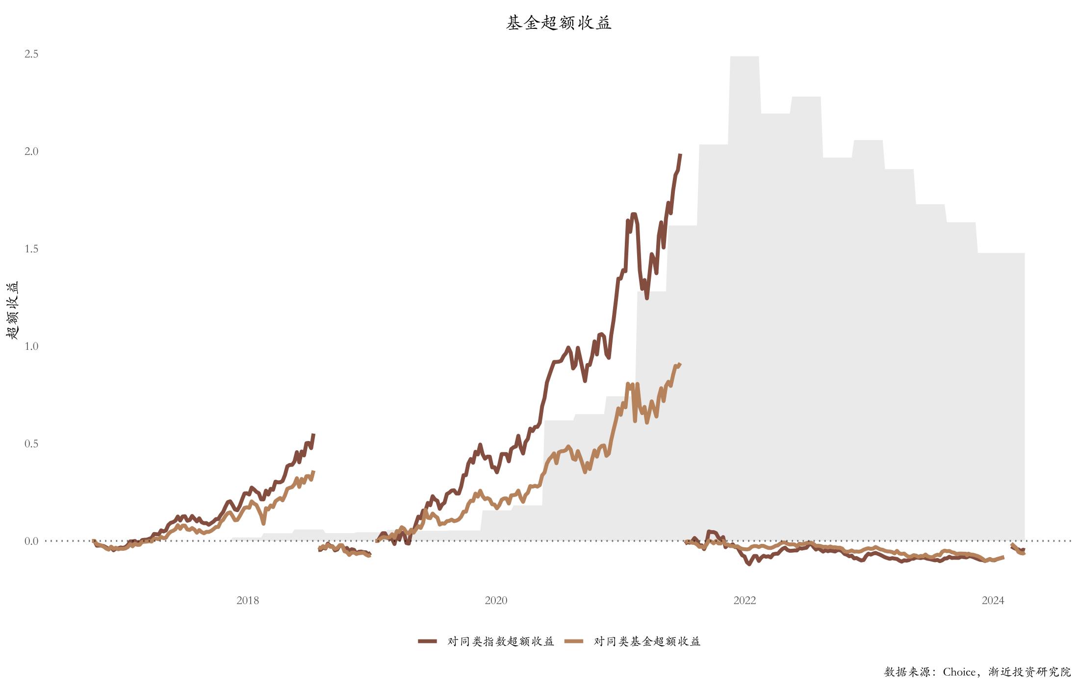 003095上传图表_10.jpg