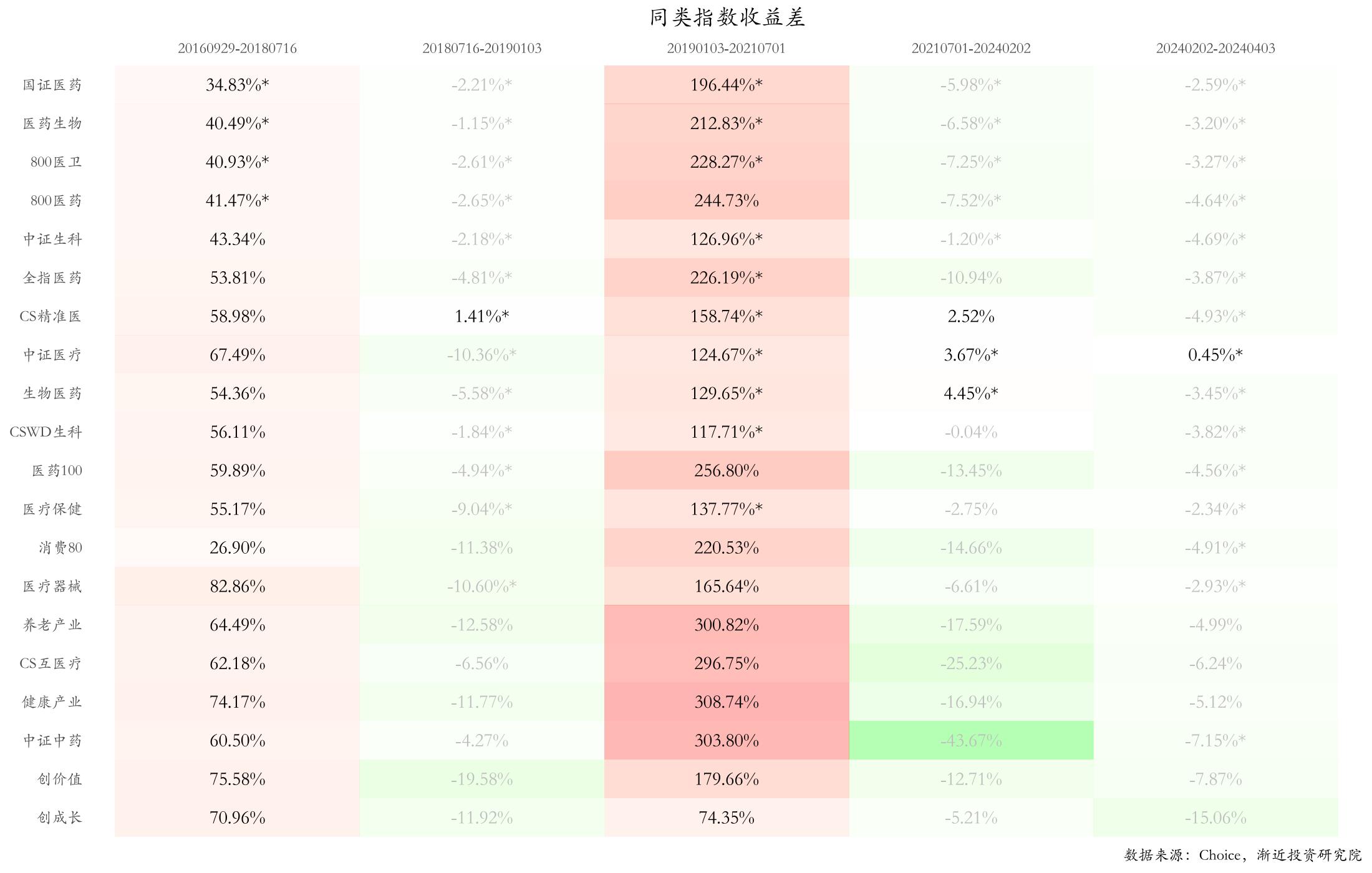 003095上传图表_12.jpg