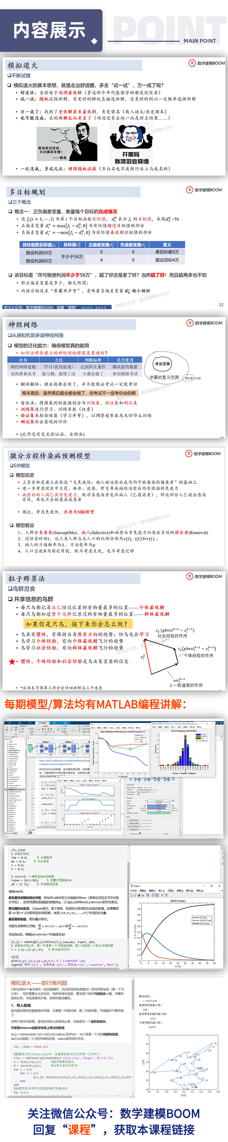 从零开始学数学建模