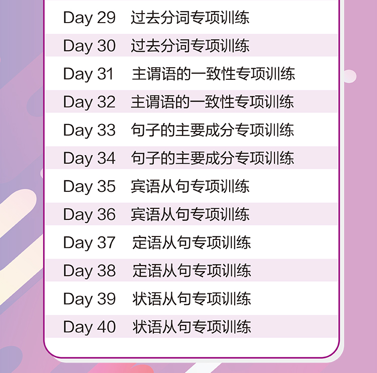 初中英语语法与词汇2000题——单项训练篇