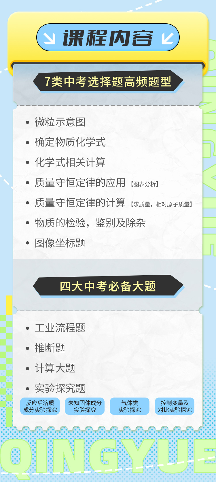 2024中考化学重难点题型专项刷题课
