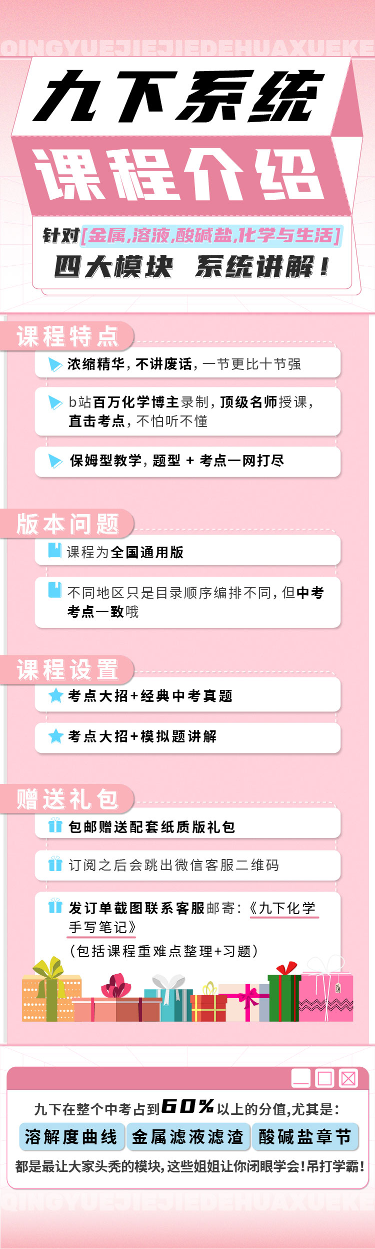 九年级化学下册保姆级系统课程
