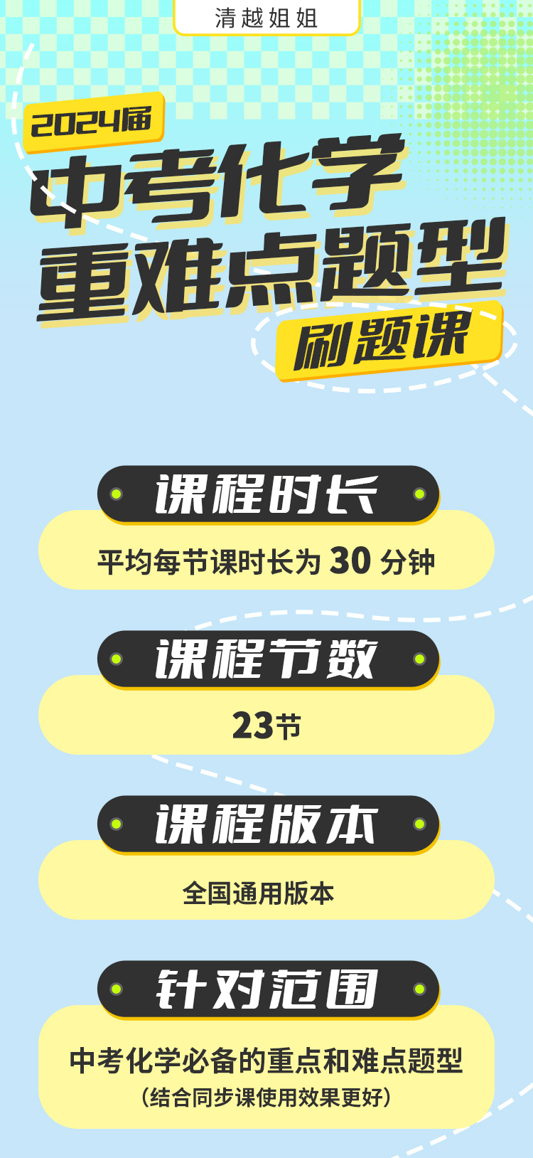 2024中考化学重难点题型专项刷题课