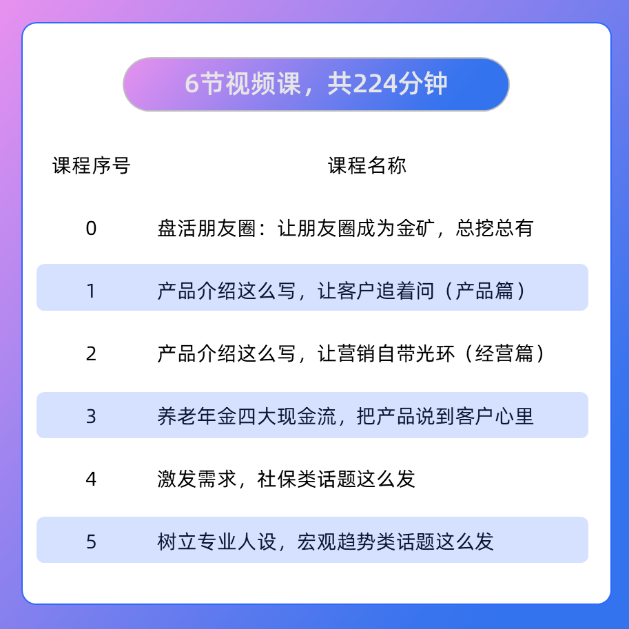 养老年金类朋友圈：打造人设，精准营销
