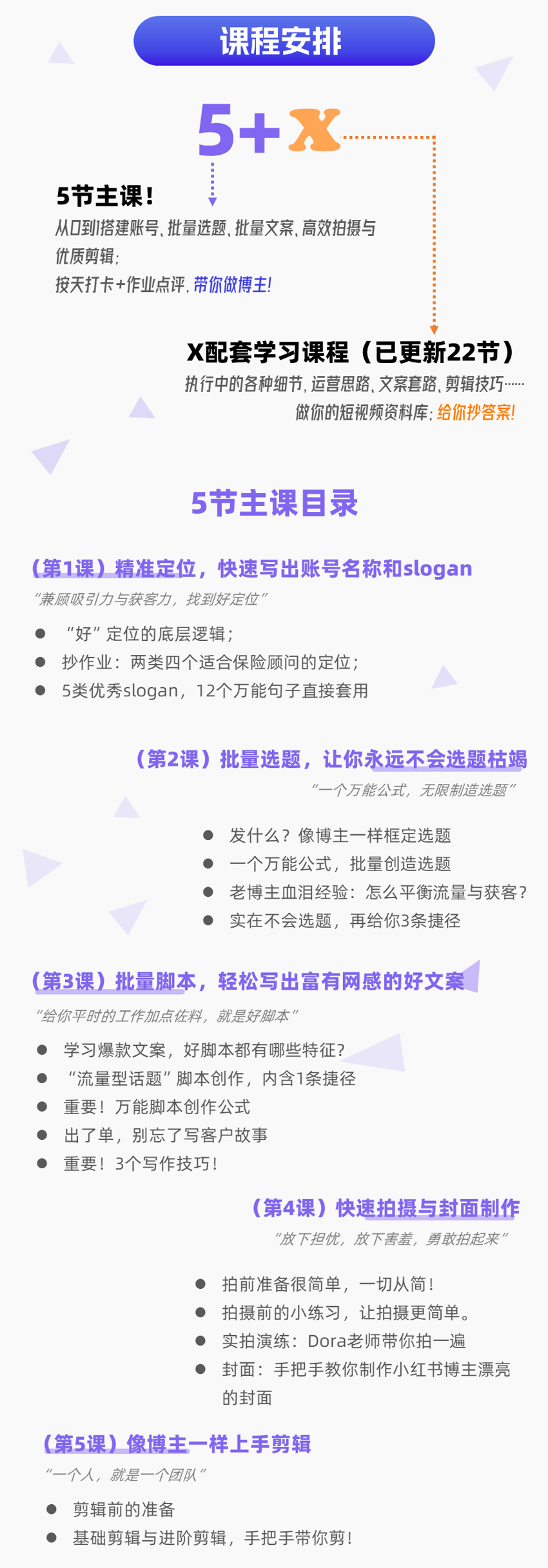 短视频搞钱爆破营（个人保险顾问适用）