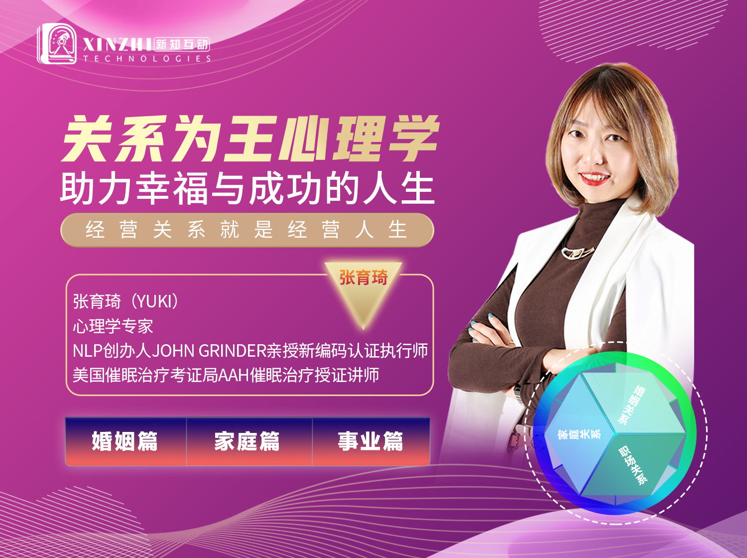 关系为王心理学|助力幸福与成功人生