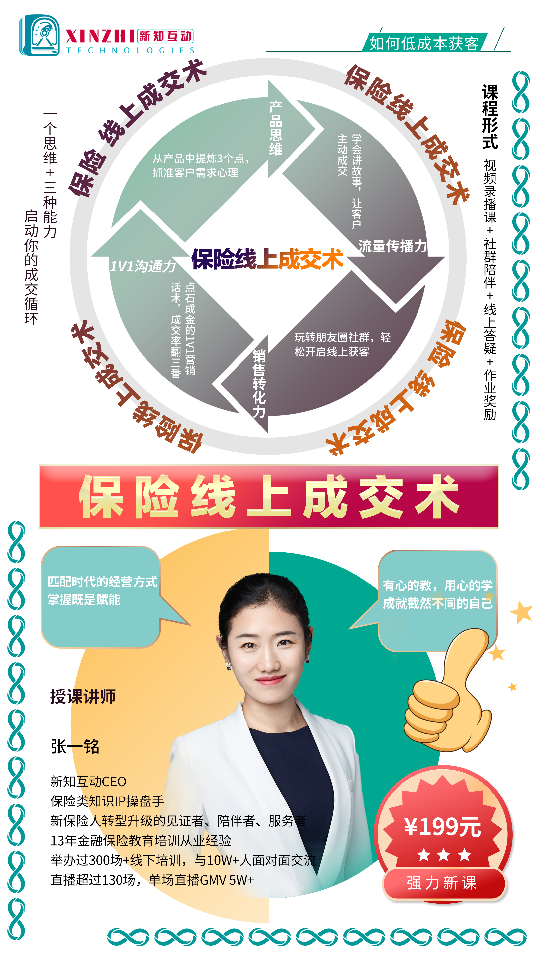 保险线上成交术