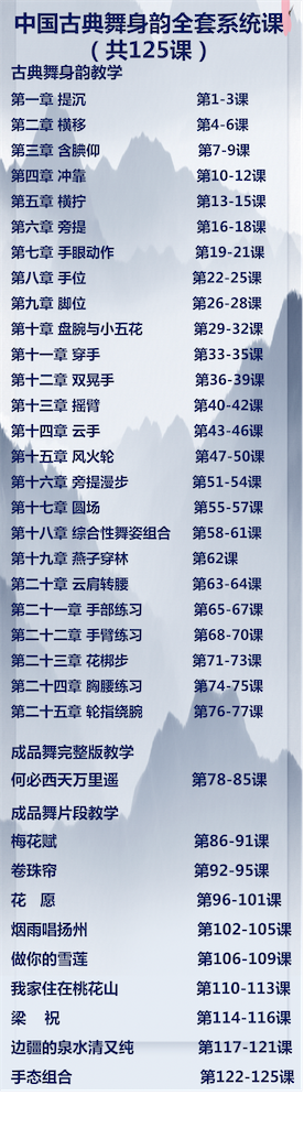 零基础中国古典舞身韵全套系统课程（125课）