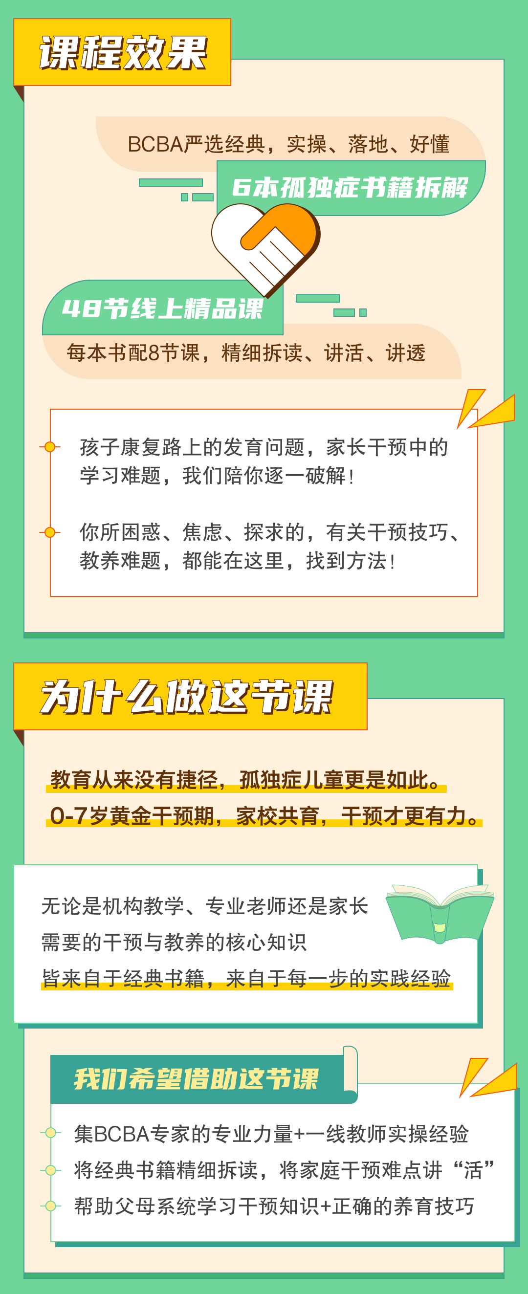 专家领读：干预必读书籍48讲