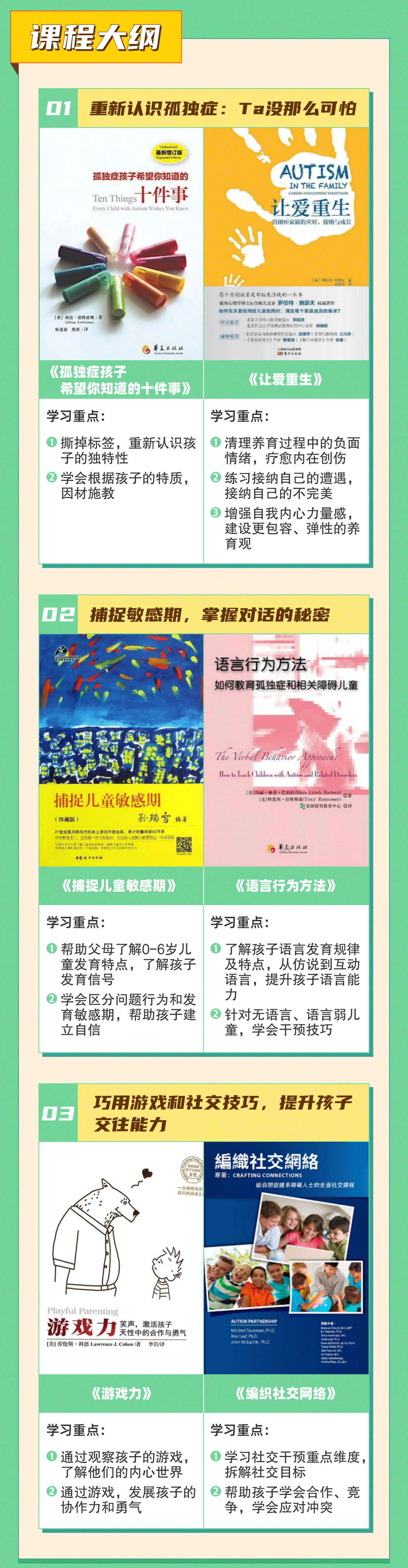 专家领读：干预必读书籍48讲