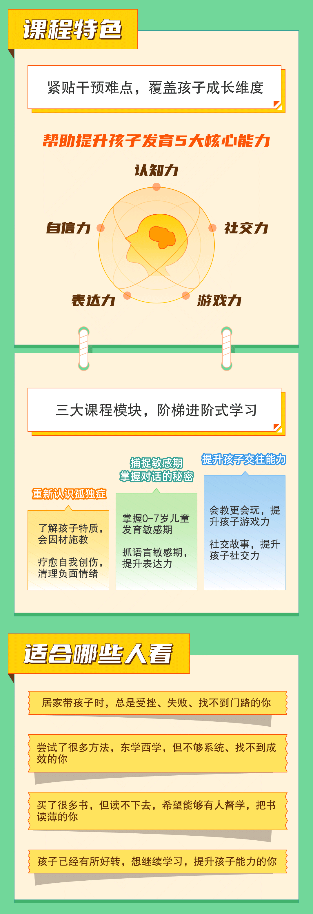专家领读：干预必读书籍48讲