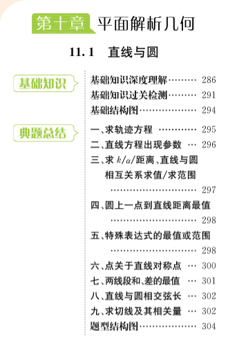 巨人之上高考数学视频版-第十章 平面解析几何