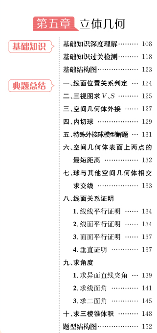 巨人之上高考数学视频版-第五章 立体几何