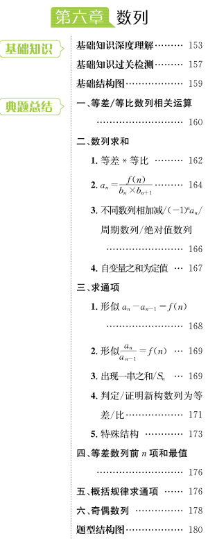巨人之上高考数学视频版-第六章 数列