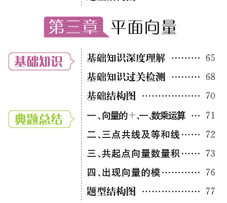 巨人之上高考数学视频版-第三章 平面向量