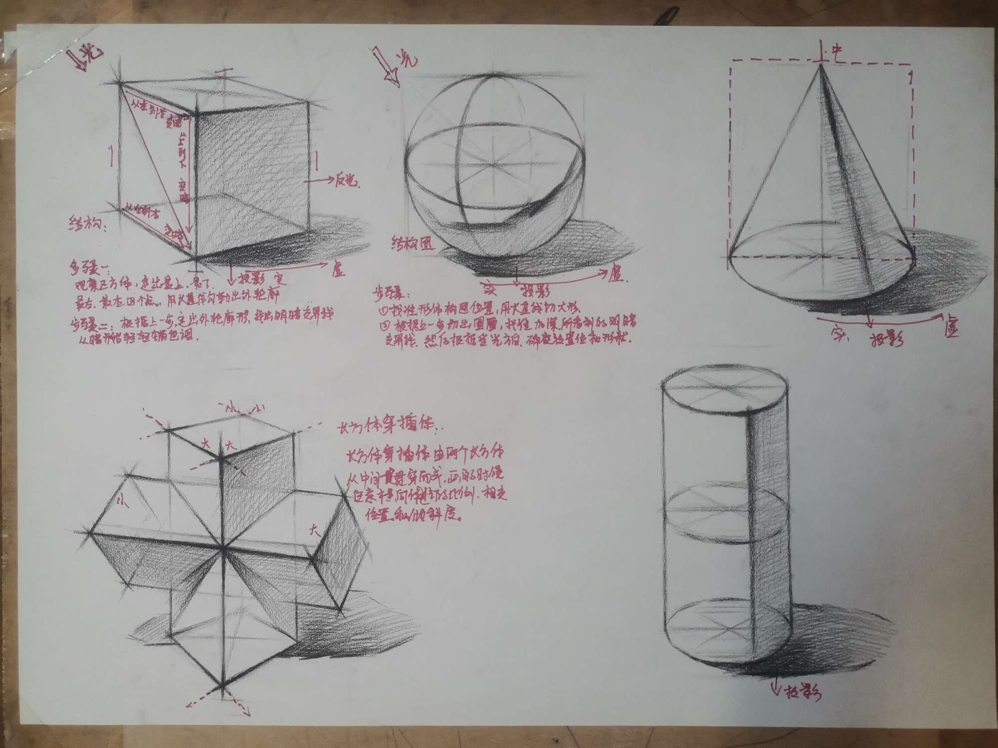 零基础素描课件