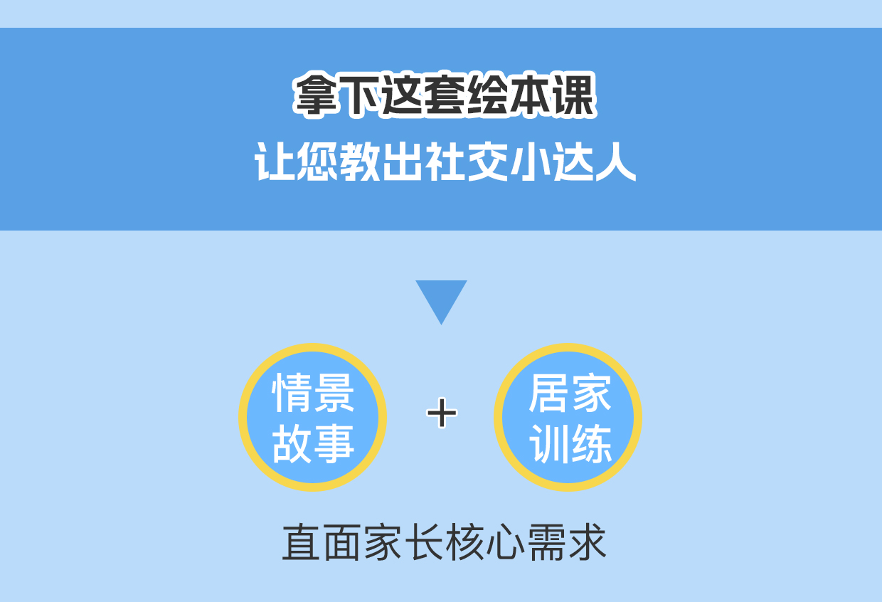 【家长必学】15天教出社交小达人