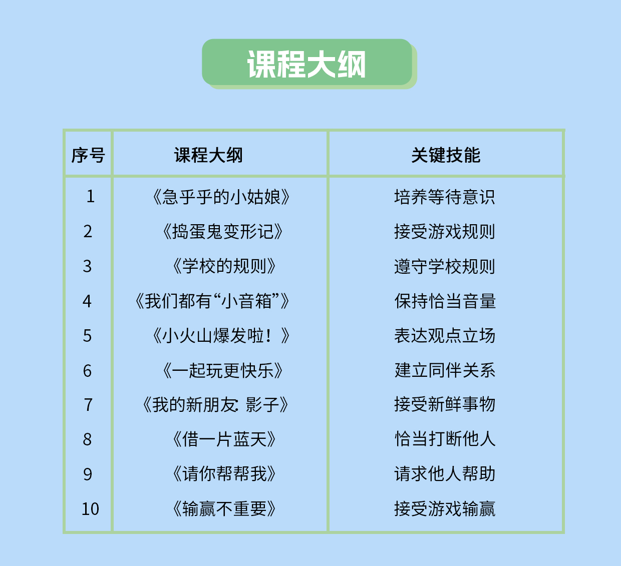【家长必学】15天教出社交小达人