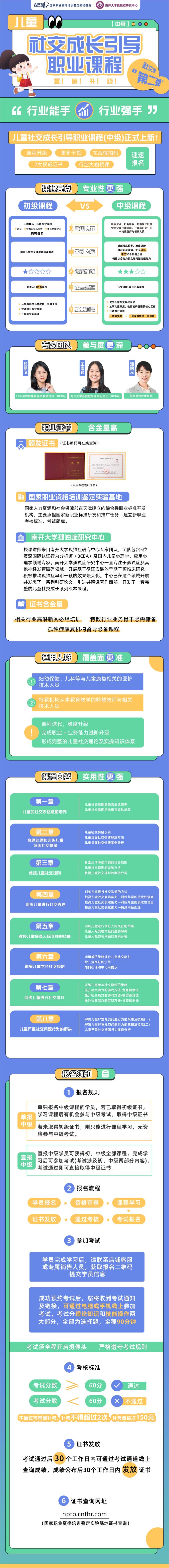 社交成长引导师 职业课程【中级】（国家职业基地证书）
