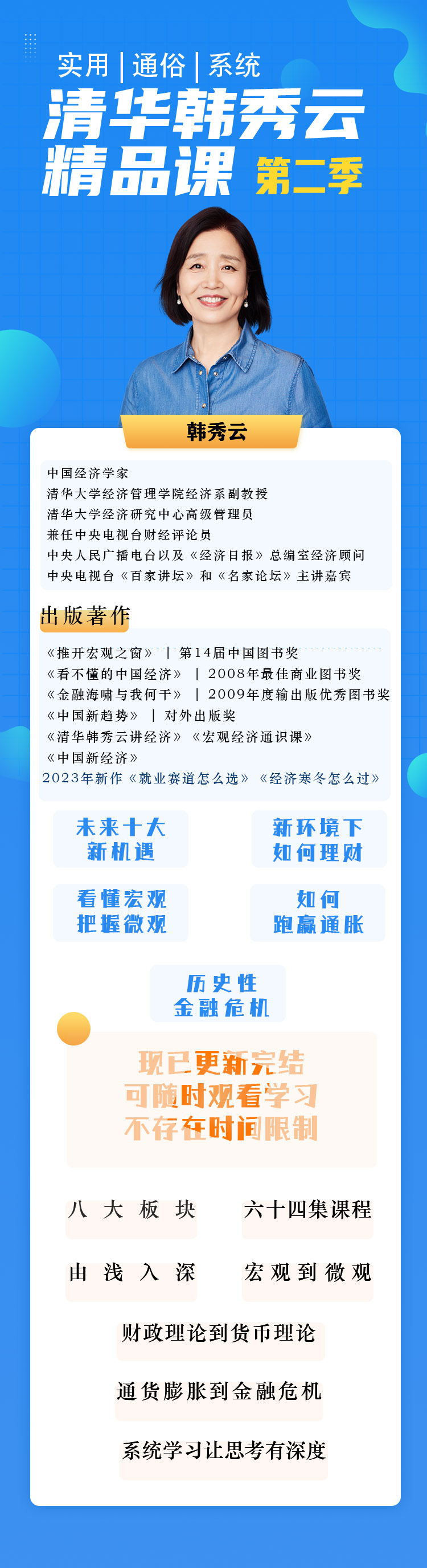 清华韩秀云精品课（第二季，64集）