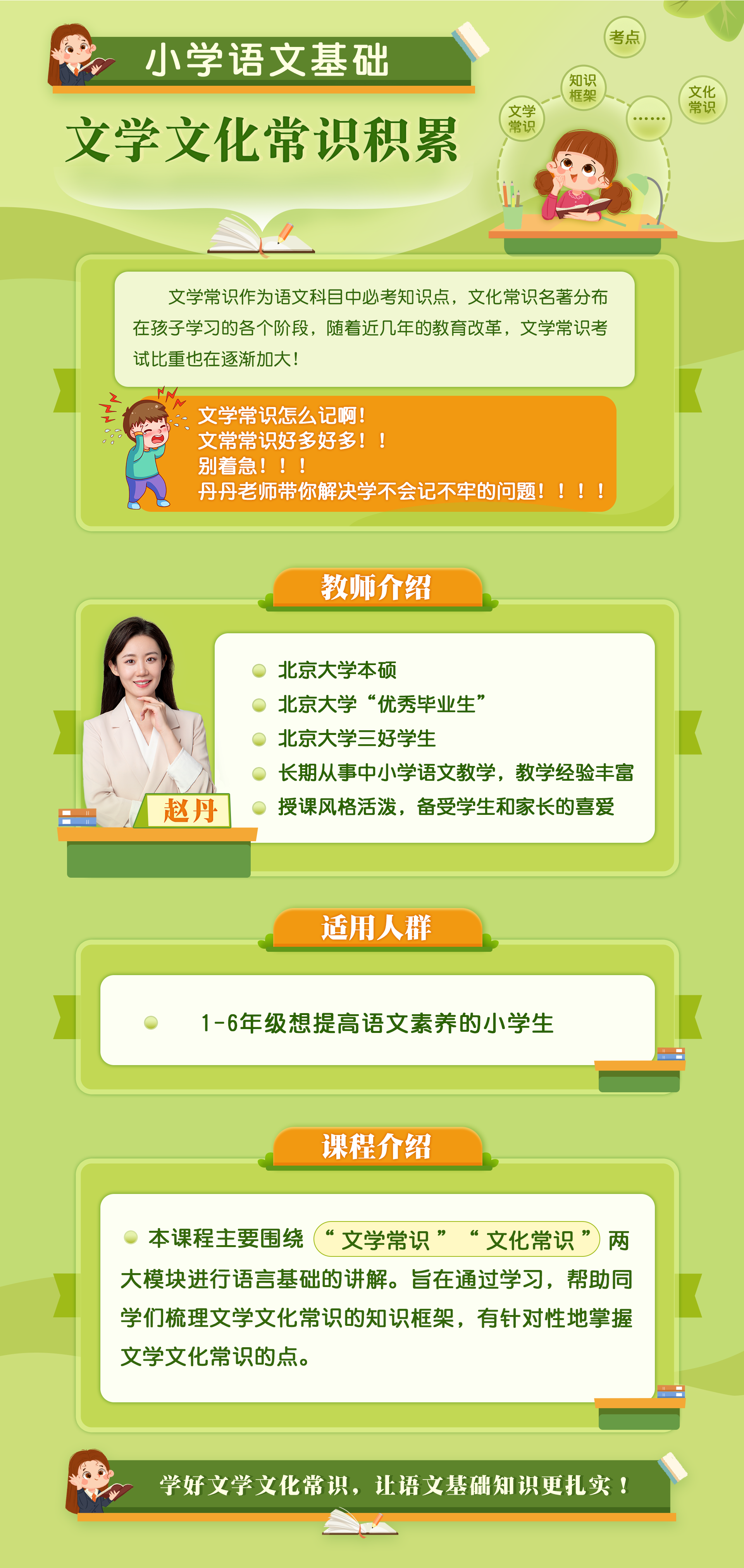 小学语文语言基础（文学文化常识积累）