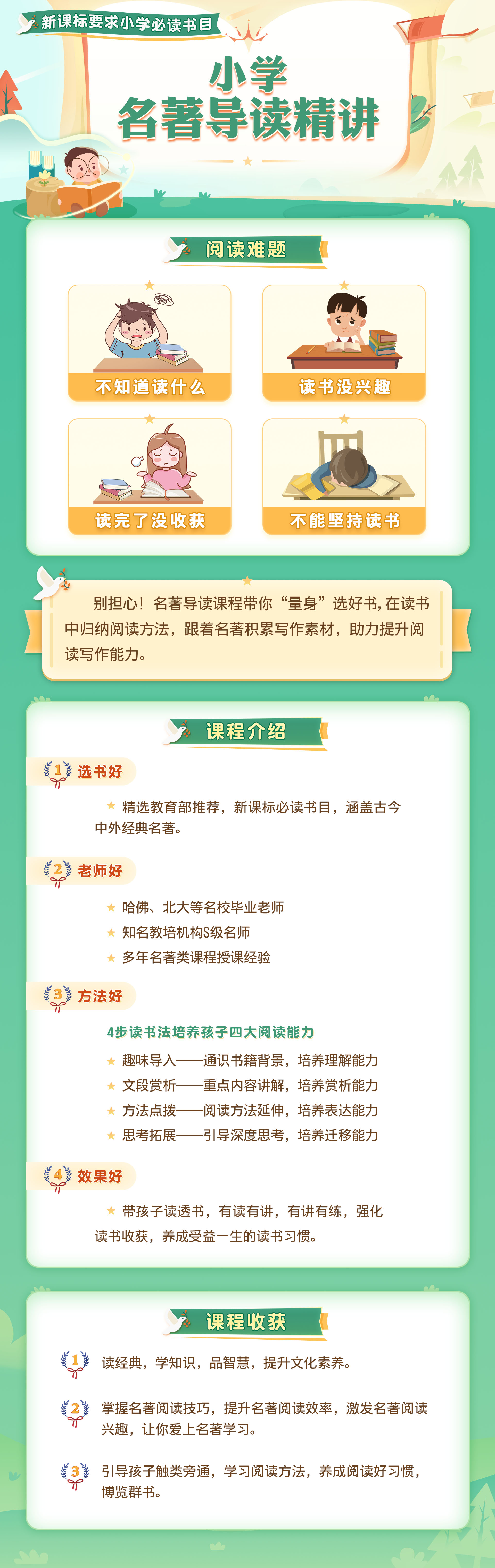 小学名著导读精讲（一年级）